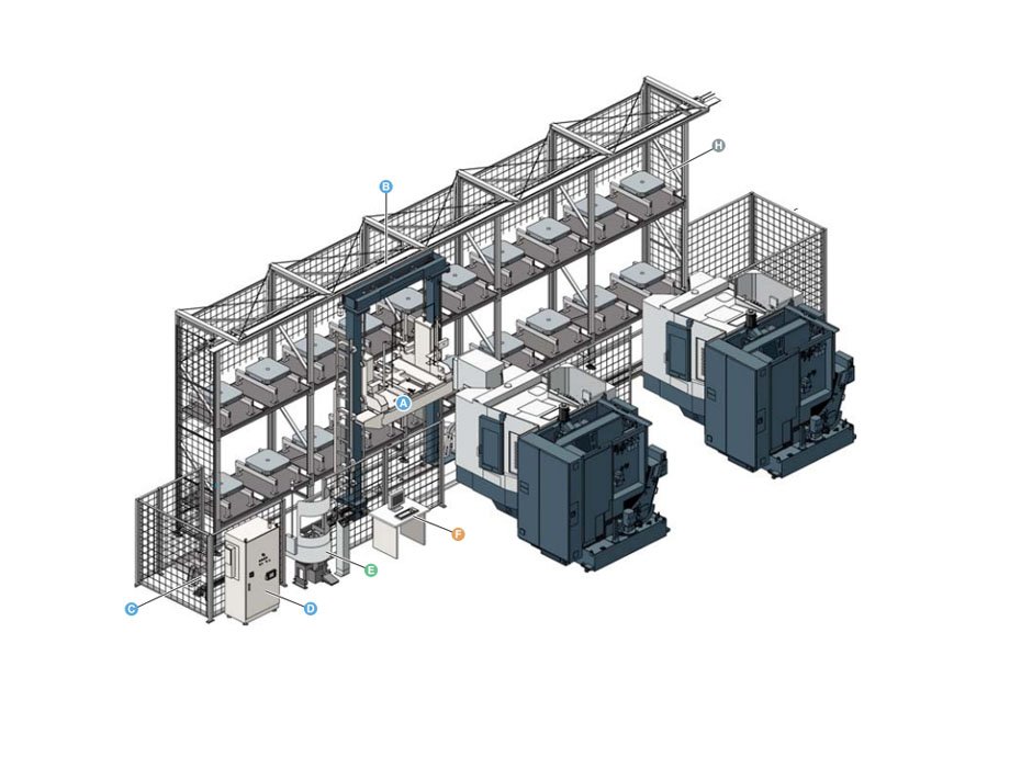 復(fù)合加工系統(tǒng)MMC2